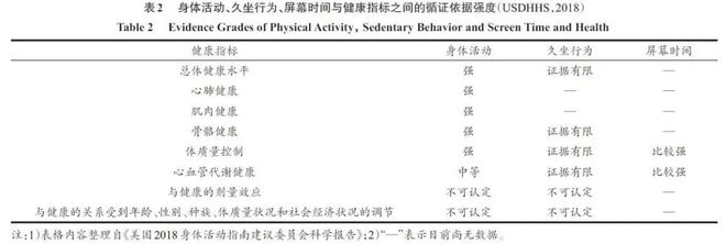 必一运动官方网站2025年全民养分周宣扬大使喊你一同来活动(图5)