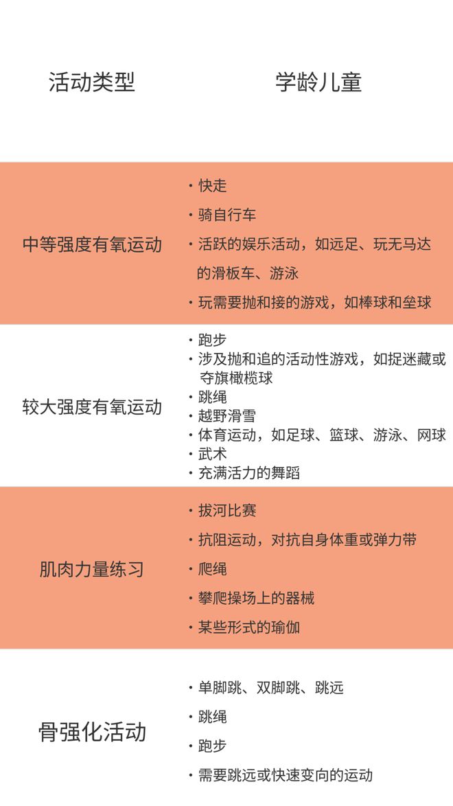 必一运动官方网站2025年全民养分周宣扬大使喊你一同来活动(图7)