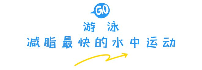 BSports谁说减肥必需“苦哈哈”？边玩边瘦的欢愉暗码来了→(图3)